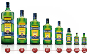 Czech Alcohol Becherovka