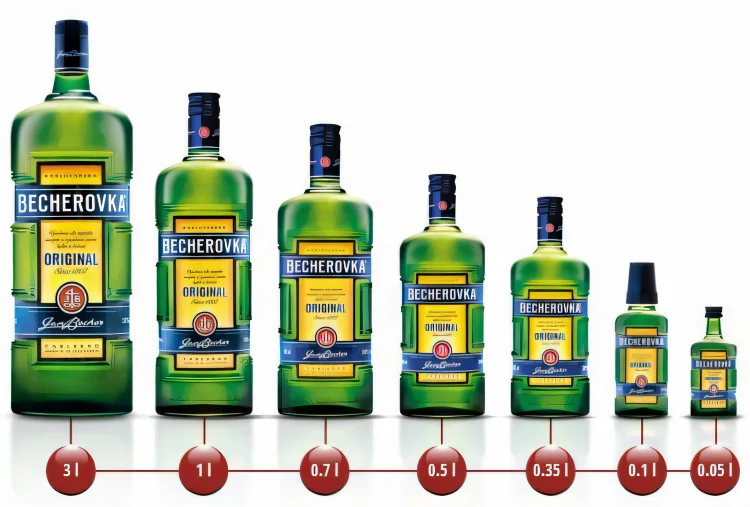 Czech Alcohol Becherovka Development