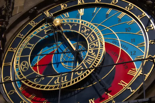 Prague Astronomical Clock: Astronomical Dial and Calendar Plate